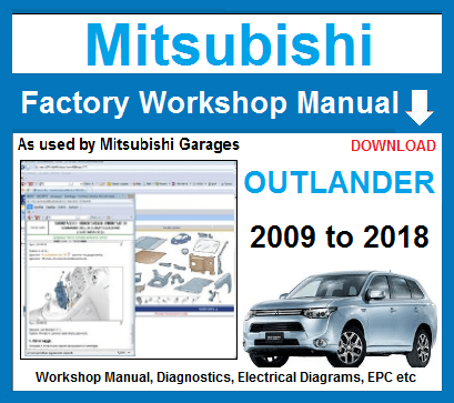 Mitsubishi Outlander Workshop Repair Service Manual